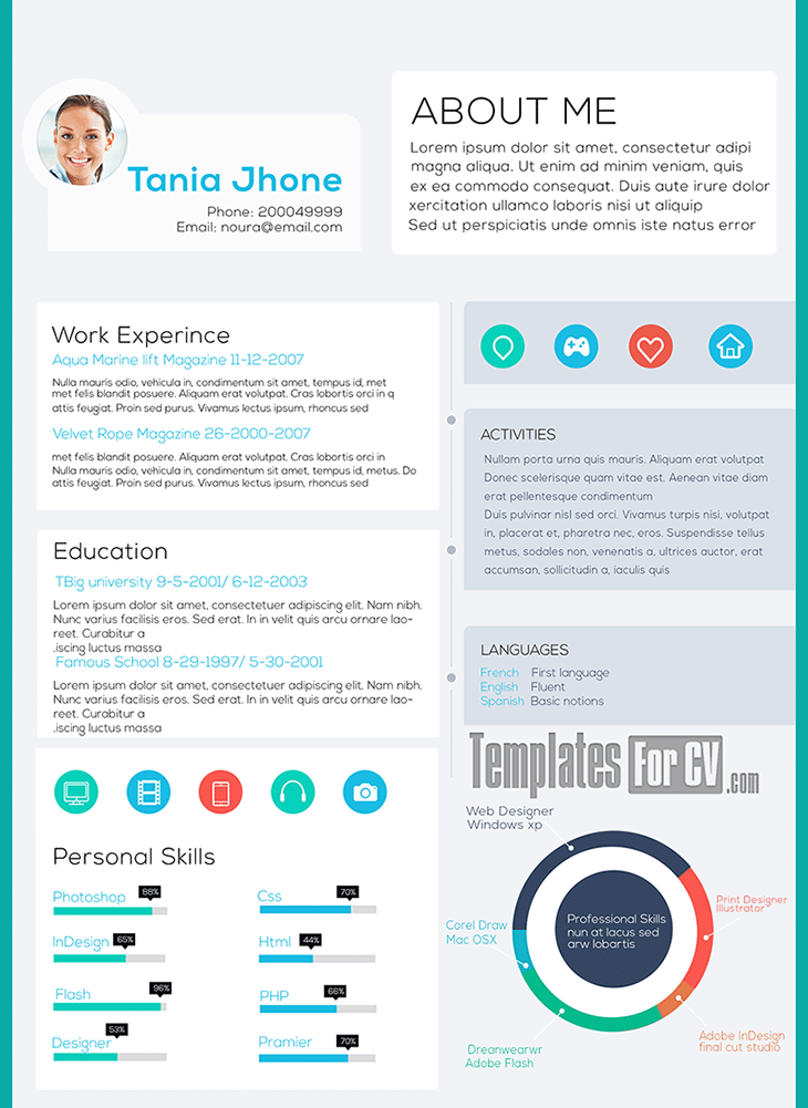 Executive CV Template